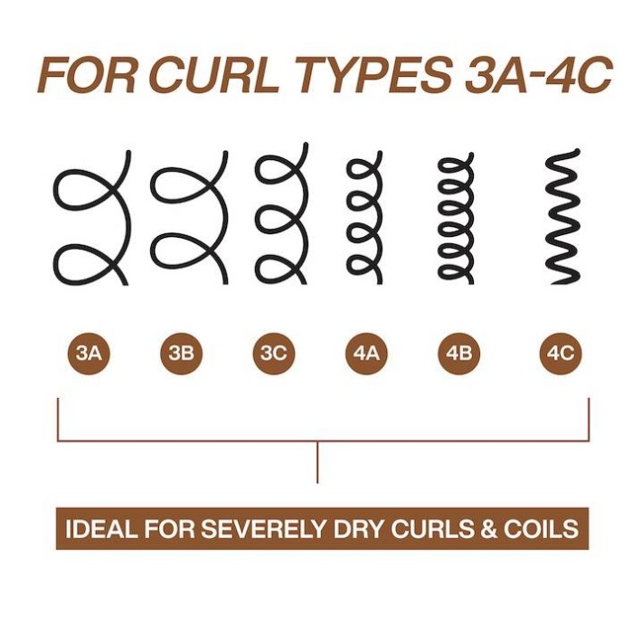 Redken All Soft Mega Curls Hydramelt Leave-in Conditioner