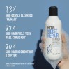 KMS Moist Repair Shampoo