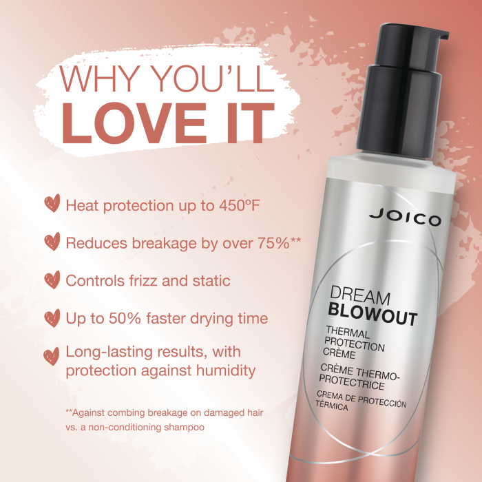 Joico Ultimate Blowout Kit