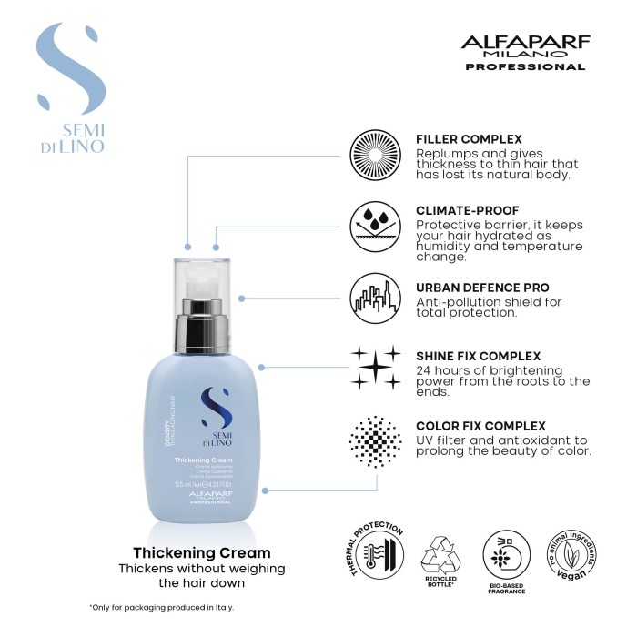 Alfaparf Semi Di Lino Density Thickening Cream