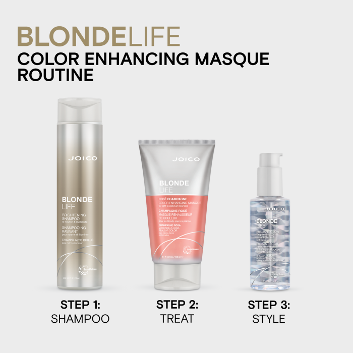 Joico Blonde Life Rose Champagne Colour Enhancing Masque