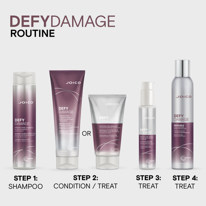 Joico Defy Damage Protective Shampoo