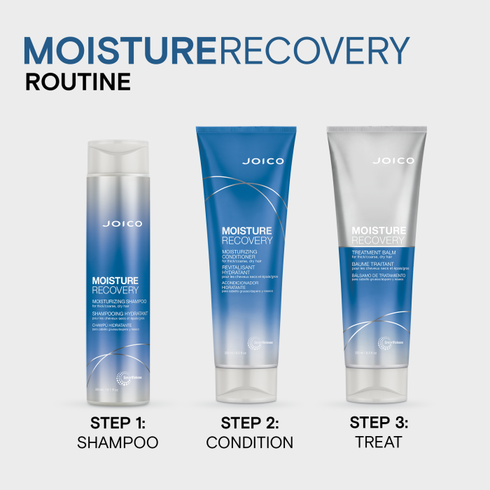 Joico Moisture Recovery Conditioner