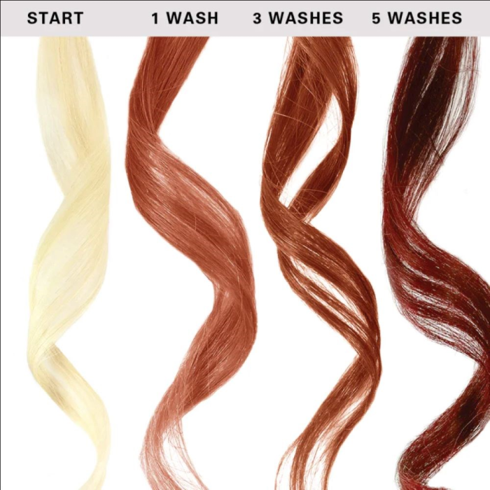 Keracolor Clenditioner Colour Shampoo Auburn