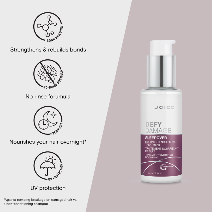 Joico Defy Damage SLEEPOVER Overnight Nourishing Treatment