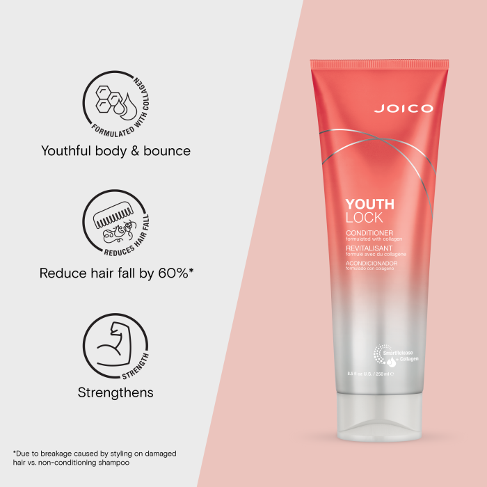 Joico Youth Lock Conditioner