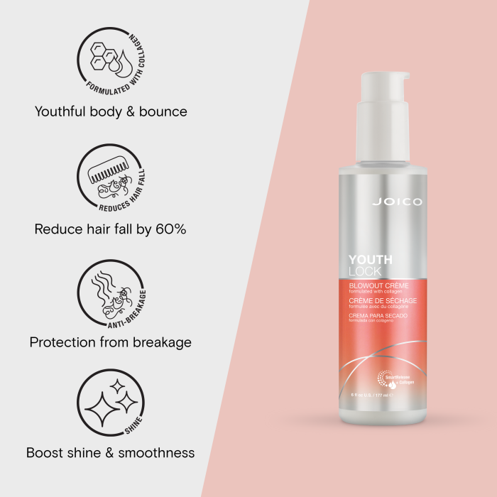 Joico Youth Lock Blowout Creme