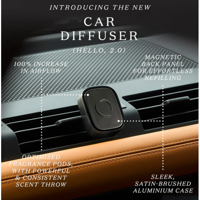 Car Diffuser Fragrance Pods in French Pear