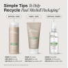 Paul Mitchell Gloss Drops