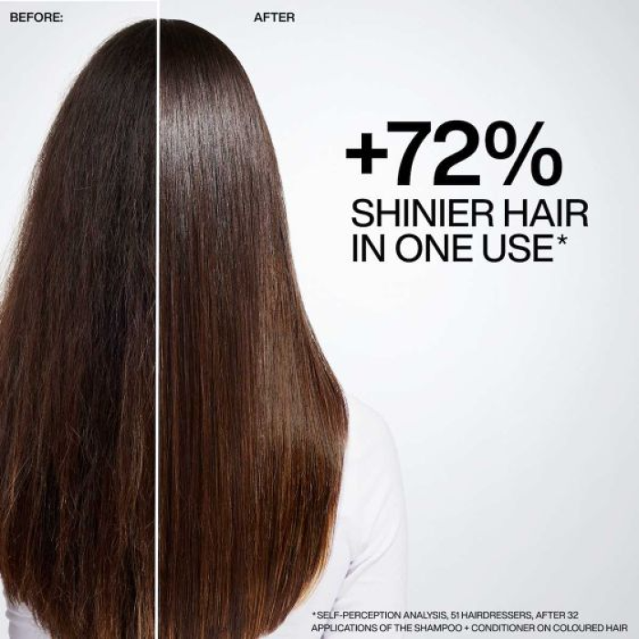 Redken Acidic Color Gloss Shampoo and Conditioner Duo 1 Litre